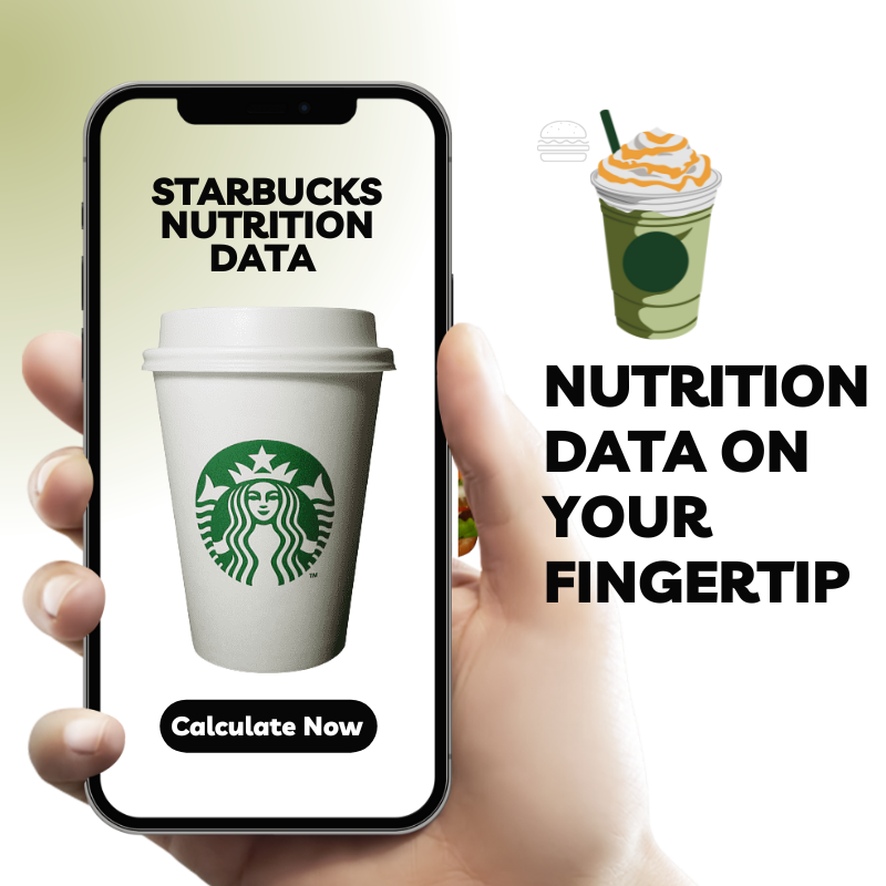 Starbucks Calorie Calculator: Track Macros, &Caffeine on fingertips 6 Nutrition data