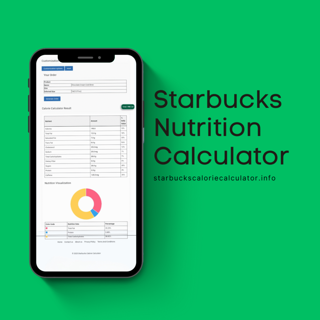 Starbucks Calorie Calculator: Track Macros, &Caffeine on fingertips 1 starbuck calorie calculator app